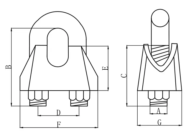 B Type Malleable Wire Rope Clips Details