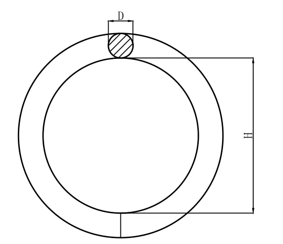 Stainless Steel Rings