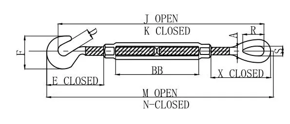 Turnbuckle Details