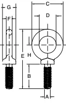 G279 Eye Bolts Details