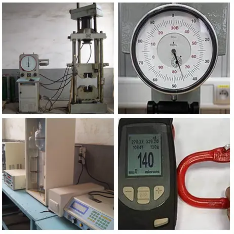 Testing Process