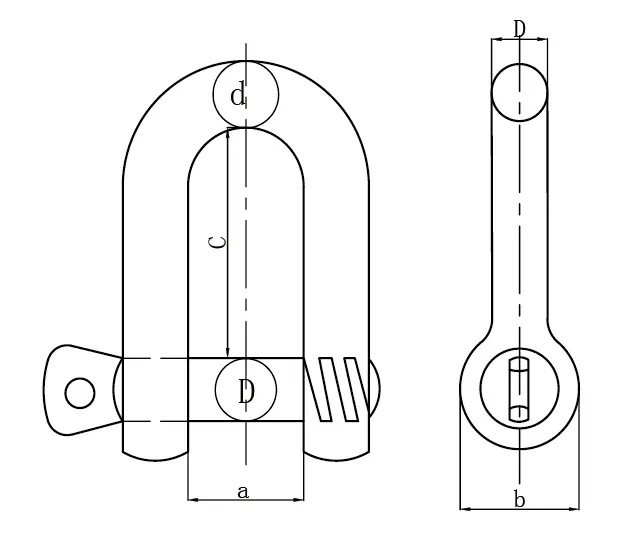 European Type Large Dee Shackles Details