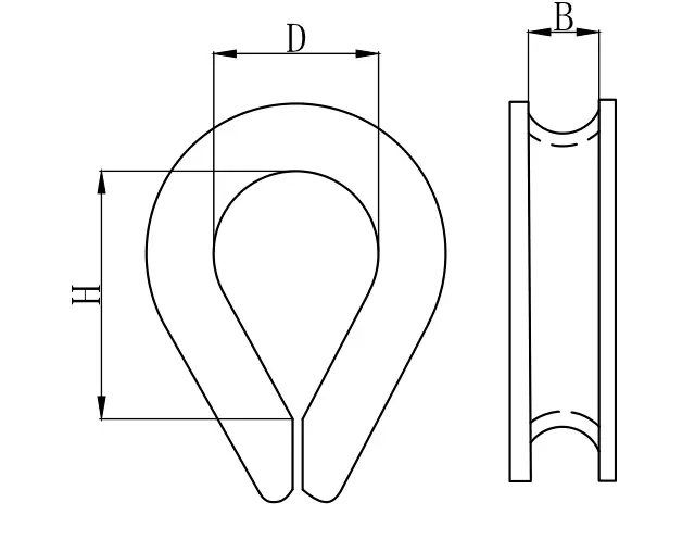 European Type Wire Rope Thimbles Details