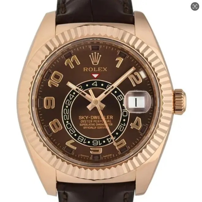 Rolex Sky-Dweller Cover View