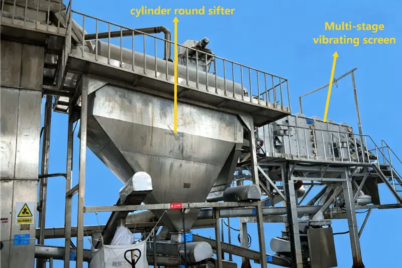 Custom Screening And Packaging Machinery. Multi-Level Vibrating Screen For Refined Salt, Automatic Packaging Machine For Refined Salt Products, Service