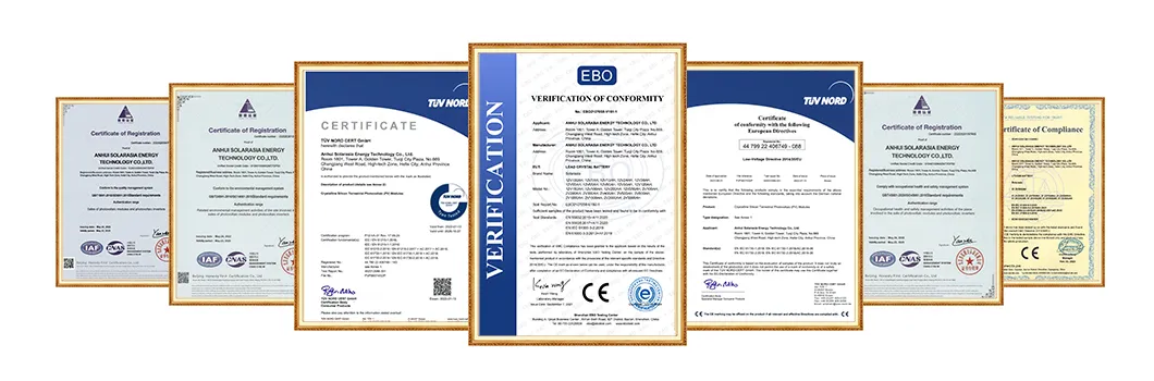 Certificates