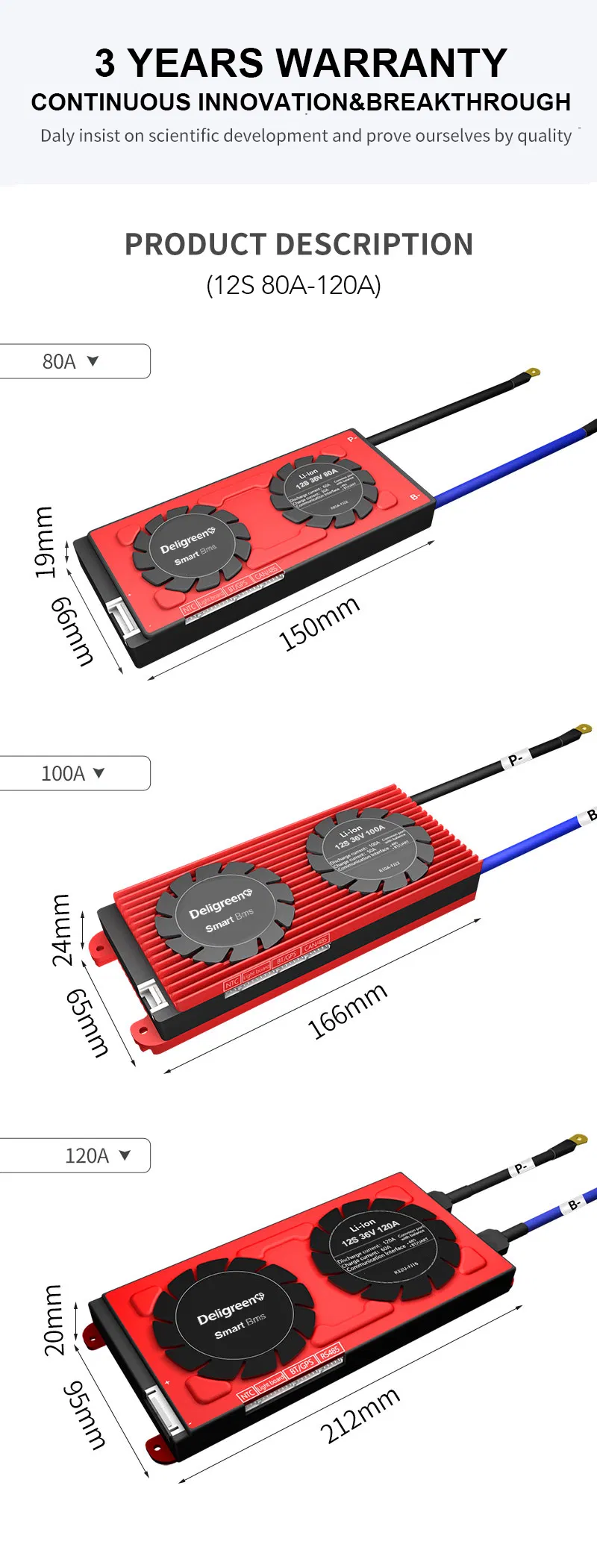 Smart BMS Storage