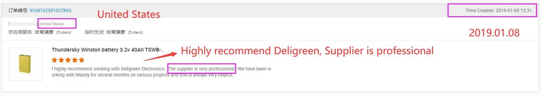 Review 1