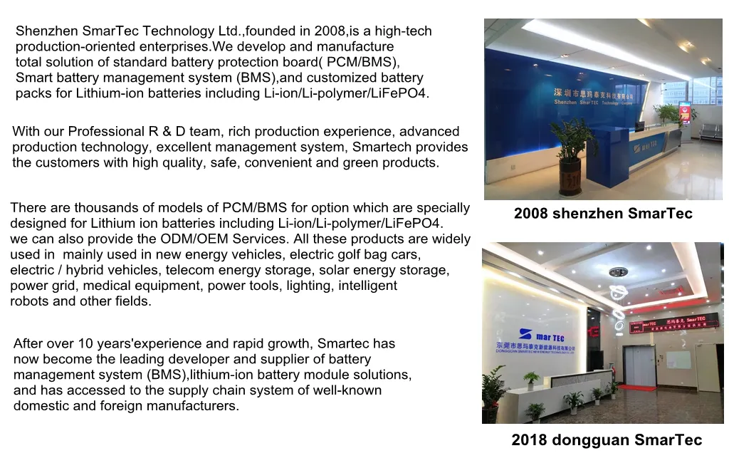 About Us