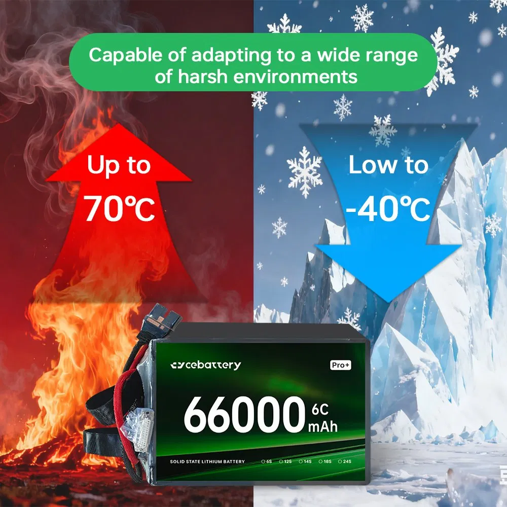 بطارية ليثيوم أيون صلبة قابلة للتخصيص من المصنع بكثافة عالية 66000mAh 14s 24s
