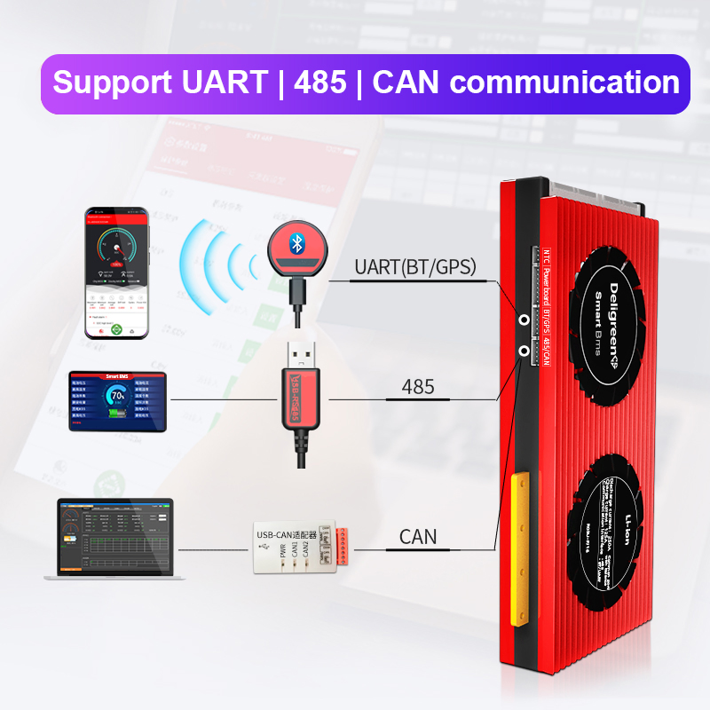 حزمة بطارية ليثيوم Daly LFP 12s 36V 120A نظام إدارة تخزين الطاقة الشمسية للمركبات الكهربائية LiFePO4 موازن ليثيوم أيون نظام إدارة البطارية الذكي