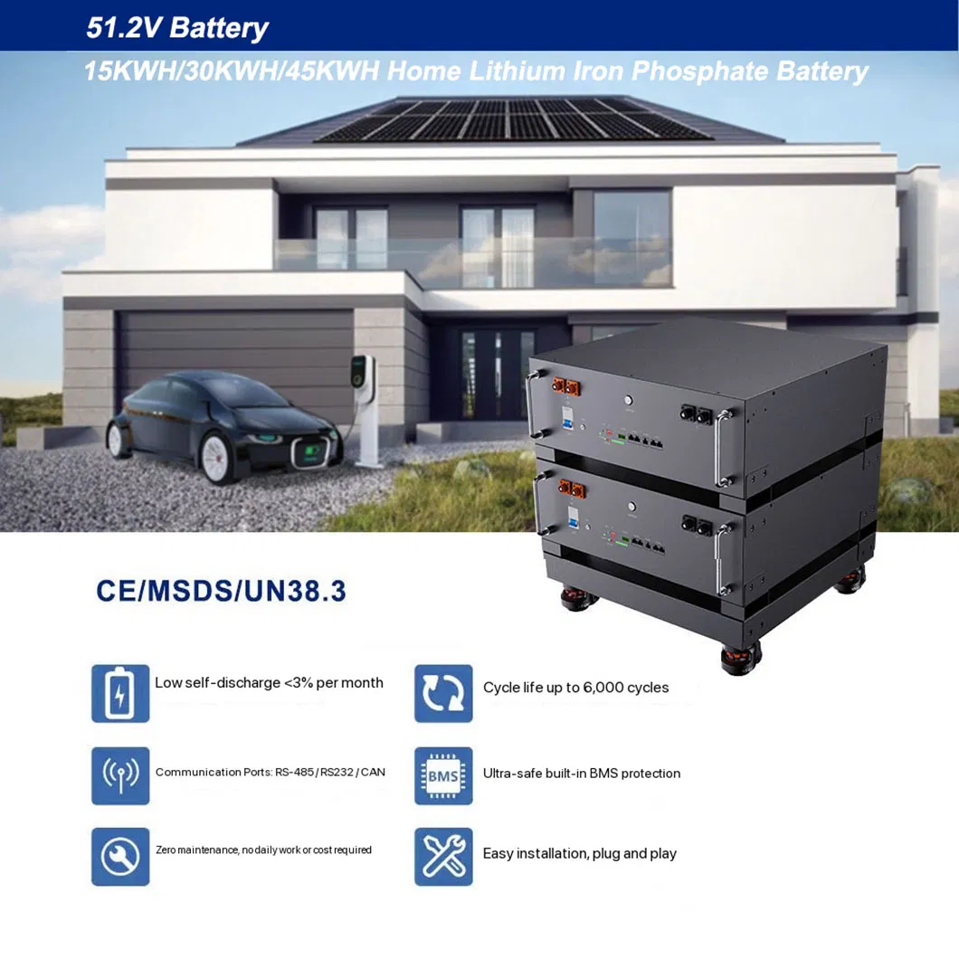 Battery Unit