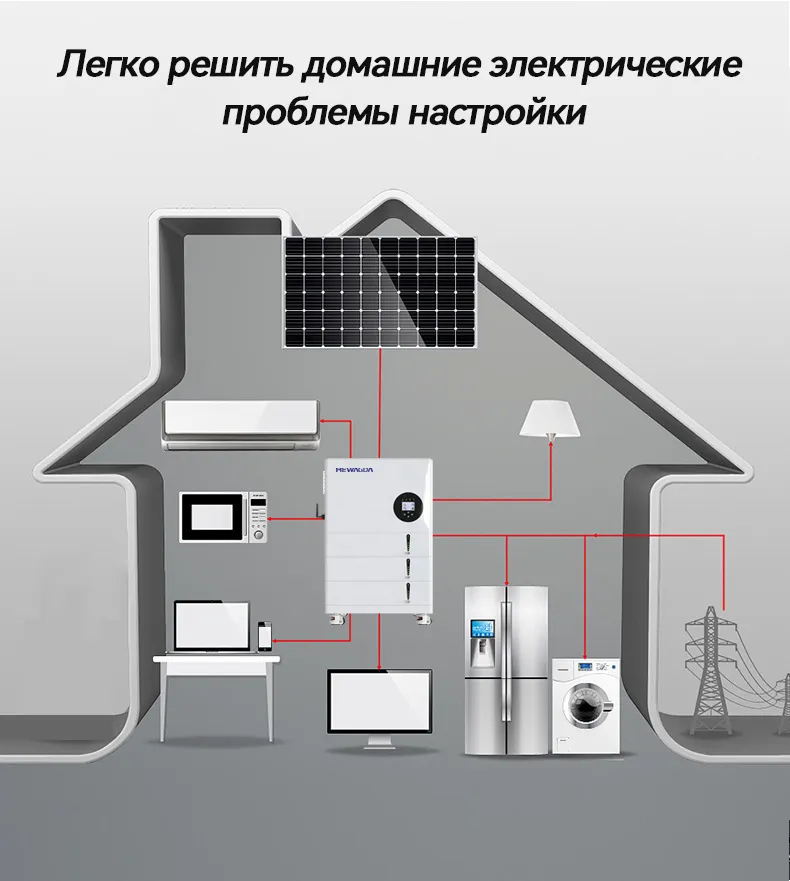 Battery Storage 9