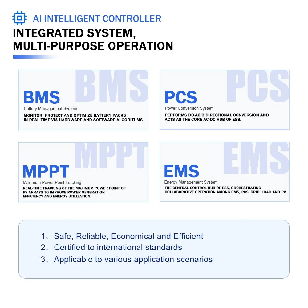 ESS System 6
