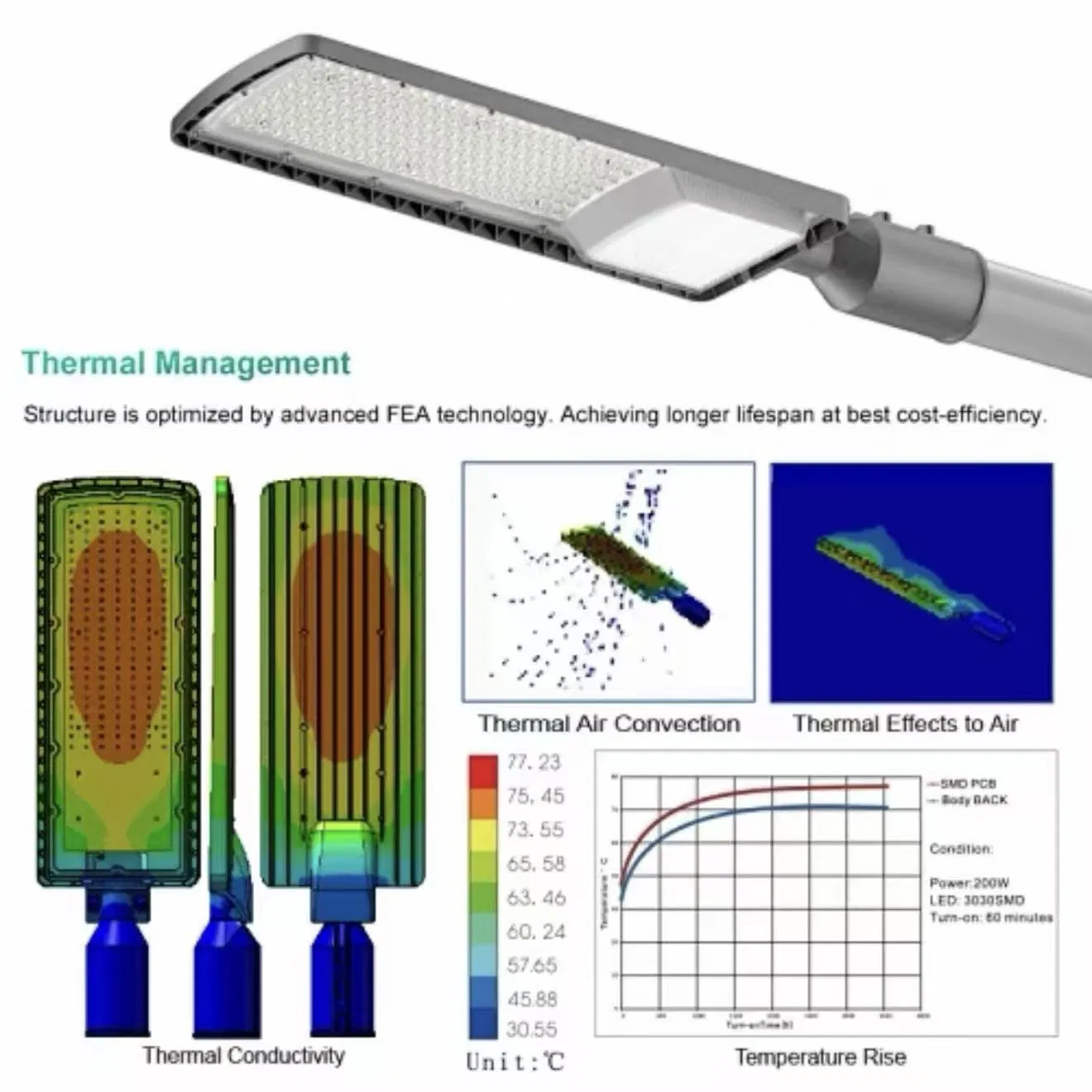 مصباح حديقة LED ذكي: حل شارع شمسي ميسور التكلفة 10W