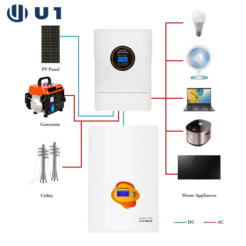 10kwh 51.2V بطارية ليثيوم مثبتة على الحائط للطاقة الشمسية لنظام تخزين الطاقة الشمسية في المنزل