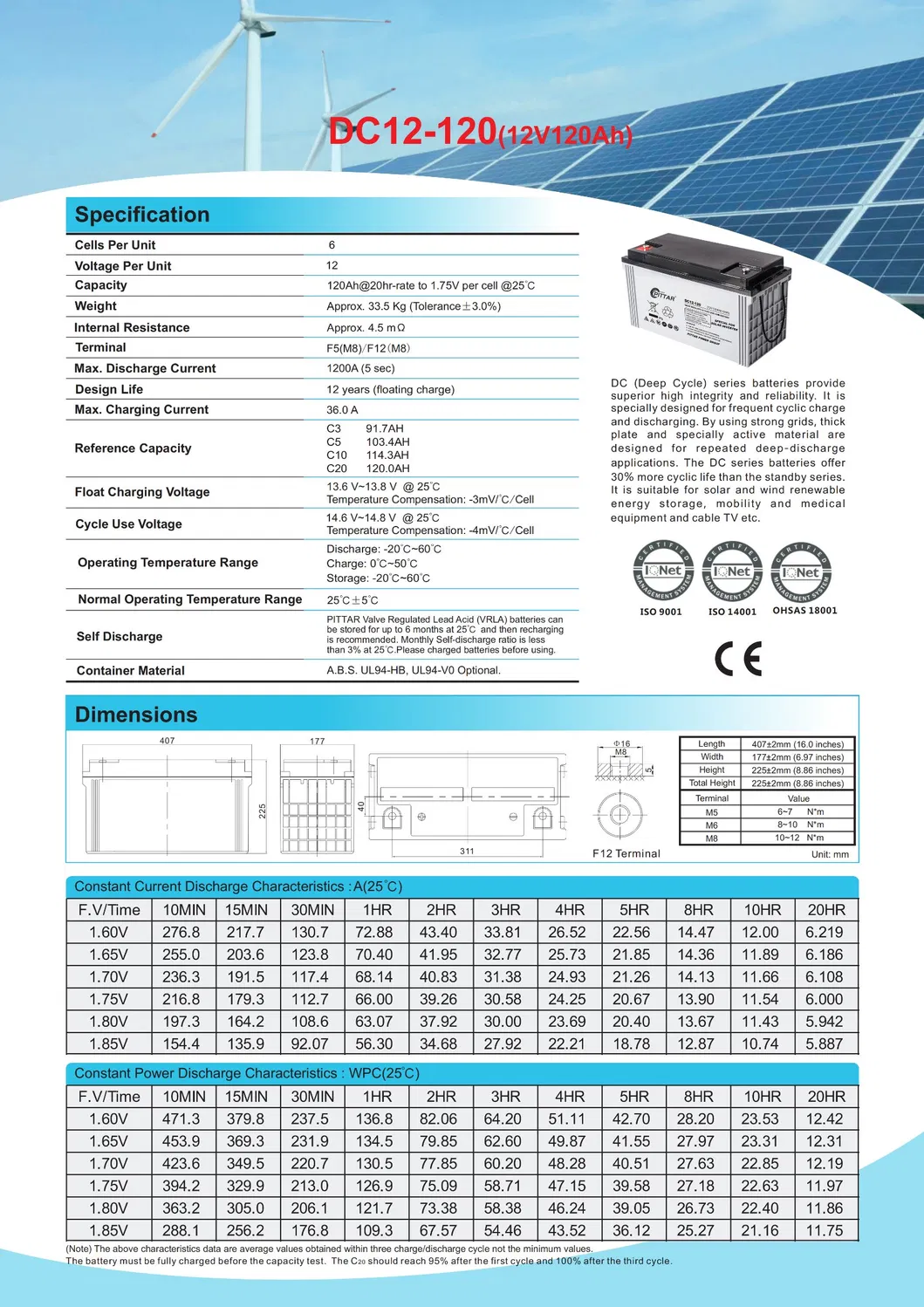 Battery Detail 1