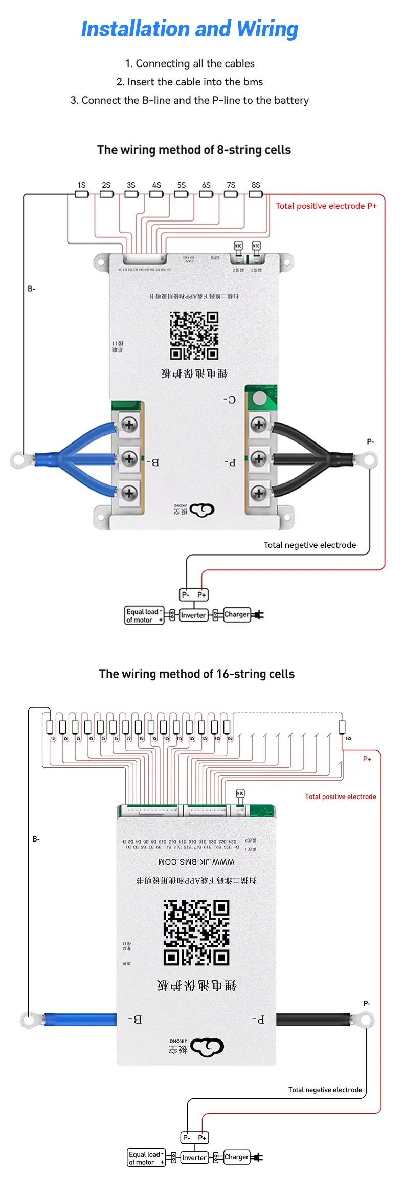 BMS Connection