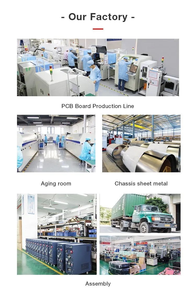 Internal Components