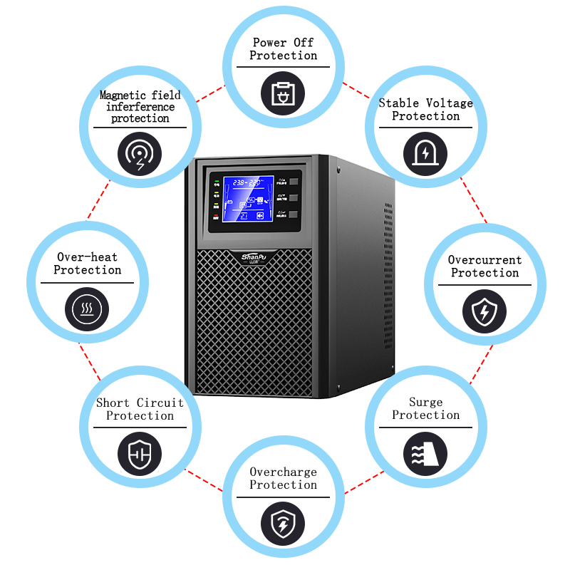 مزود الطاقة غير المنقطع UPS بتردد عالٍ بطارية ليثيوم 48V موجة جيبية نقية 1kVA 2kVA 3kVA نظام غرفة الكمبيوتر مزودات الطاقة غير المنقطعة (UPS) المصنعة
