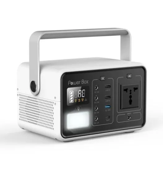 Product View