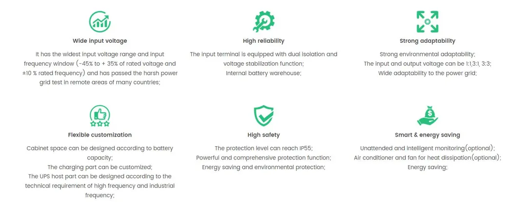 Main Features
