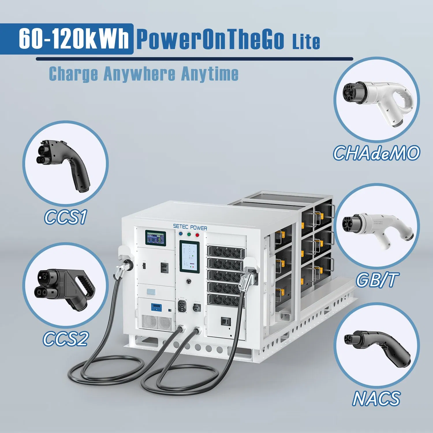 نظام تخزين الطاقة المتنقل 60kWh 120kWh لحزمة البطارية لأي مكان لسيارة كهربائية