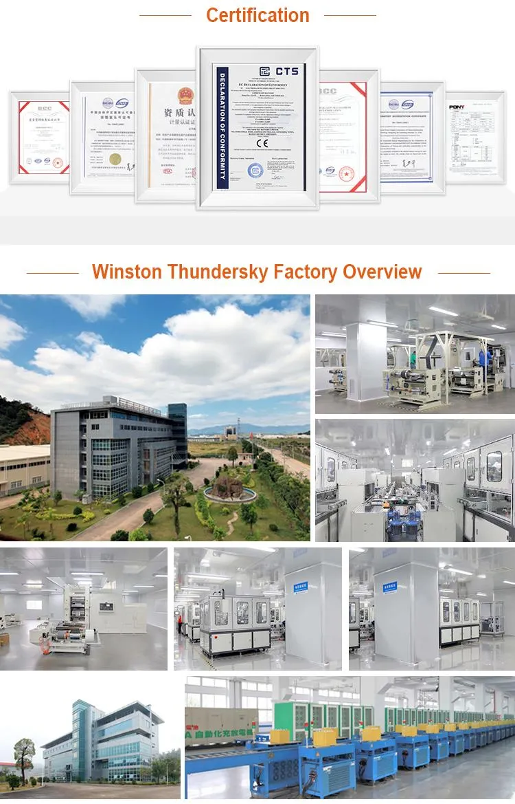 Application Profile