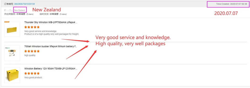 Review 5
