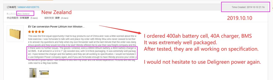Review 2