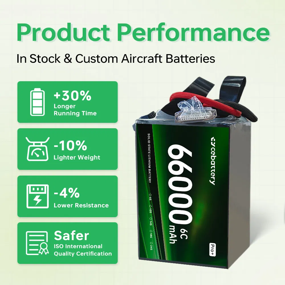 بطارية ليثيوم أيون صلبة قابلة للتخصيص من المصنع بكثافة عالية 66000mAh 14s 24s