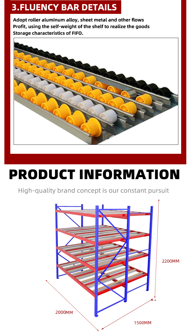 Sliding rack view 3