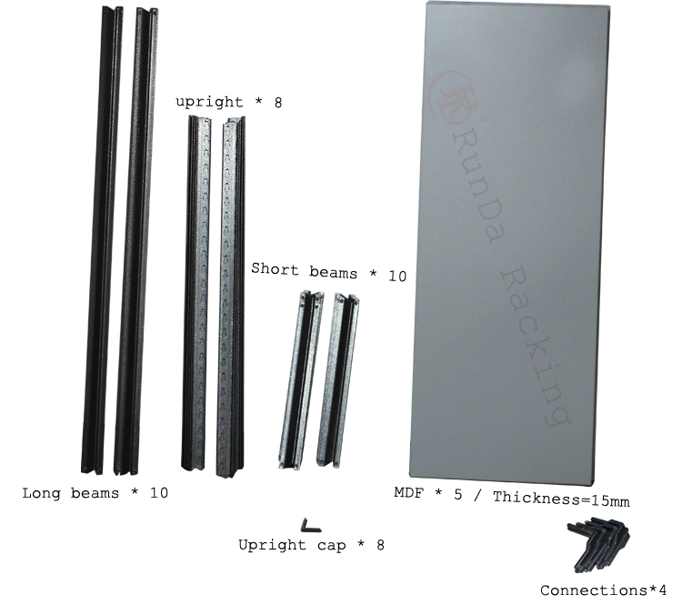 Column Design Detail