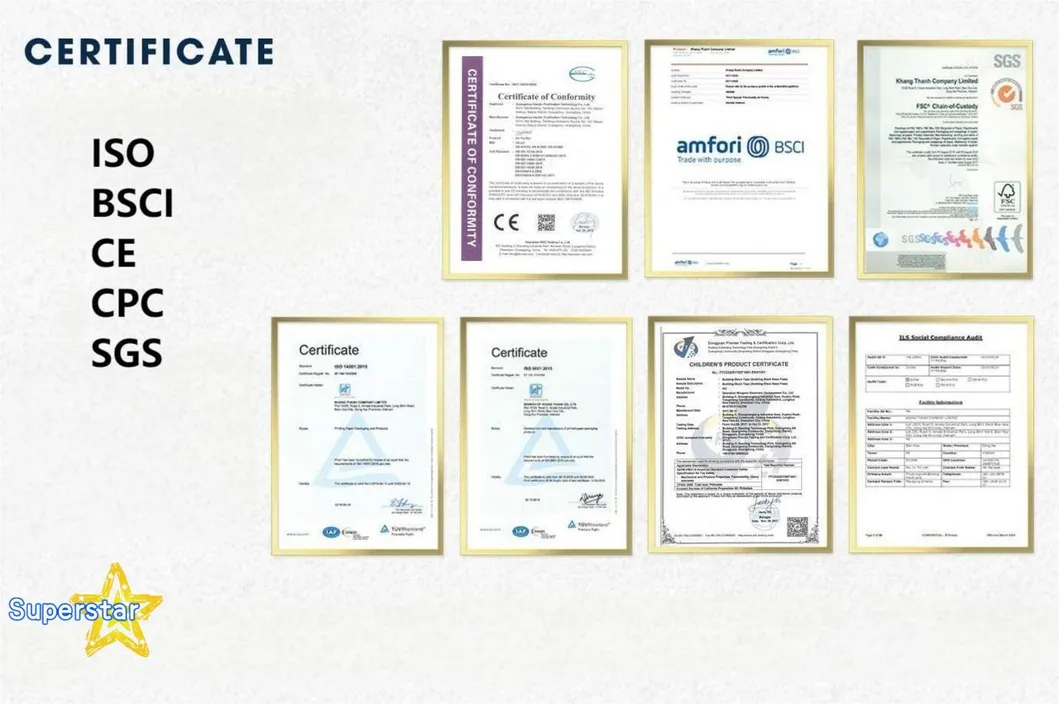 Quality Certificates