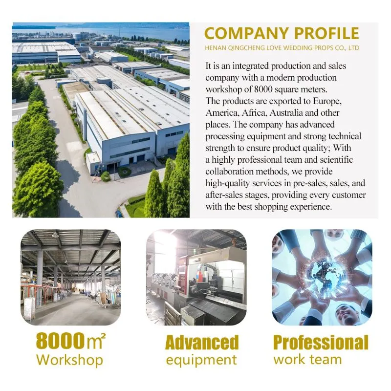 Advanced Manufacturing