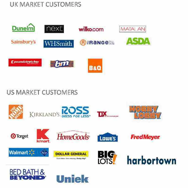 Christmas Seasonal Home Picture Frame