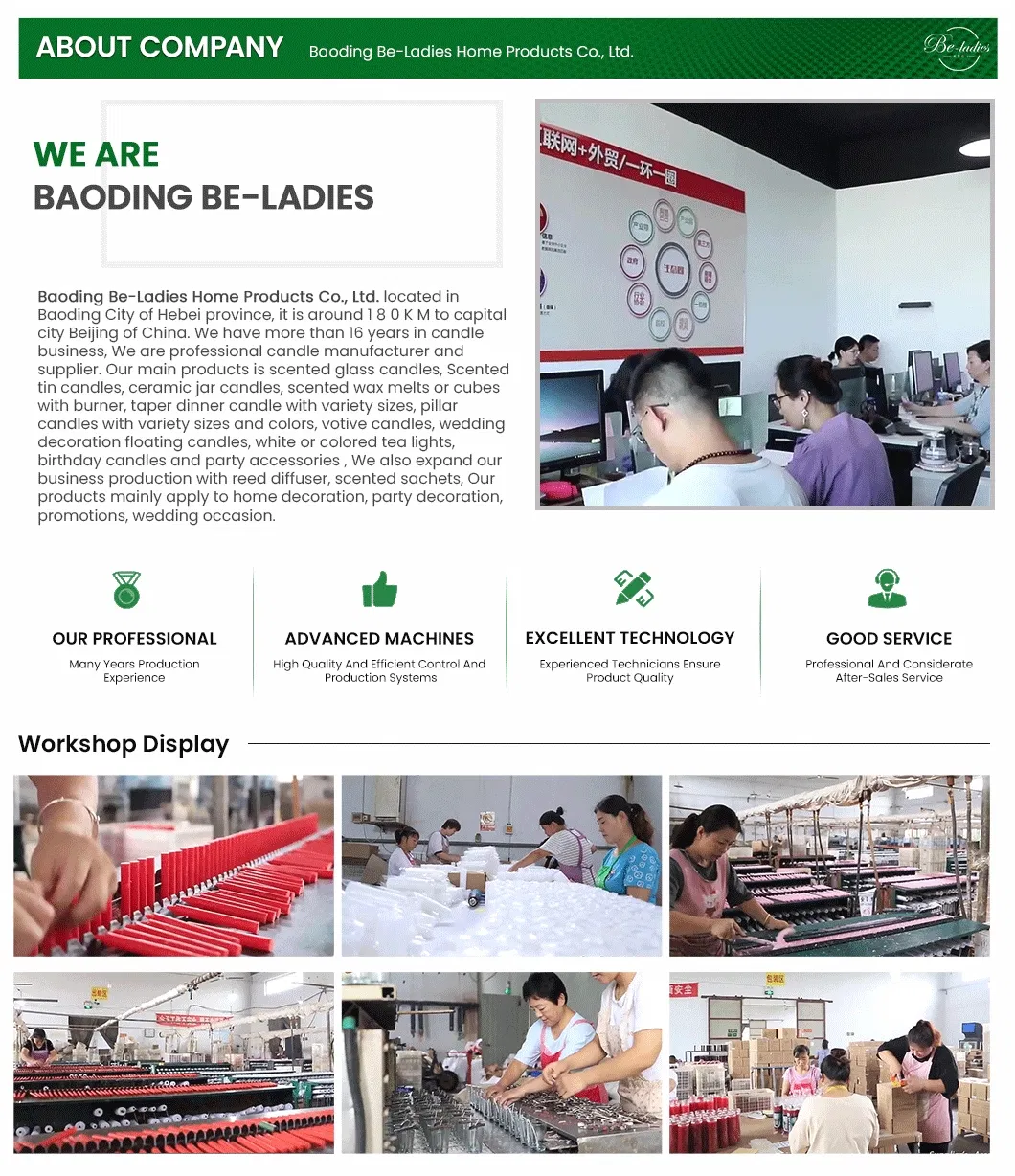 Party Set Configuration