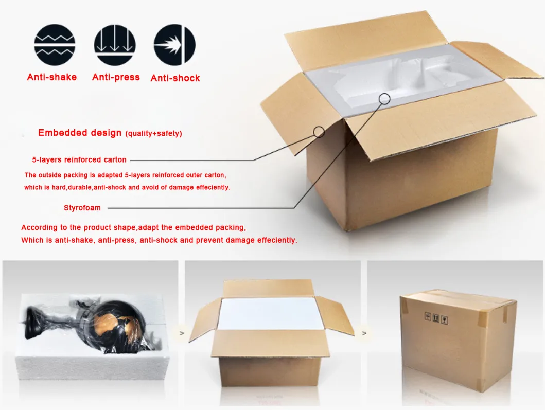 Packaging Box