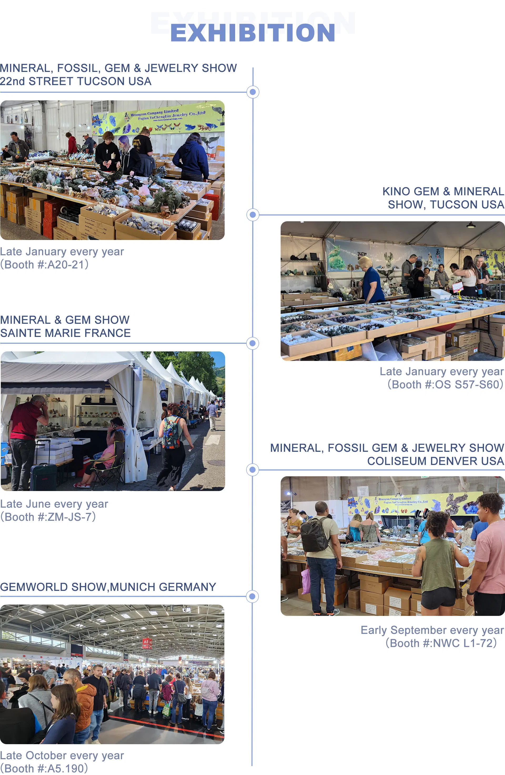 Exhibition Participation