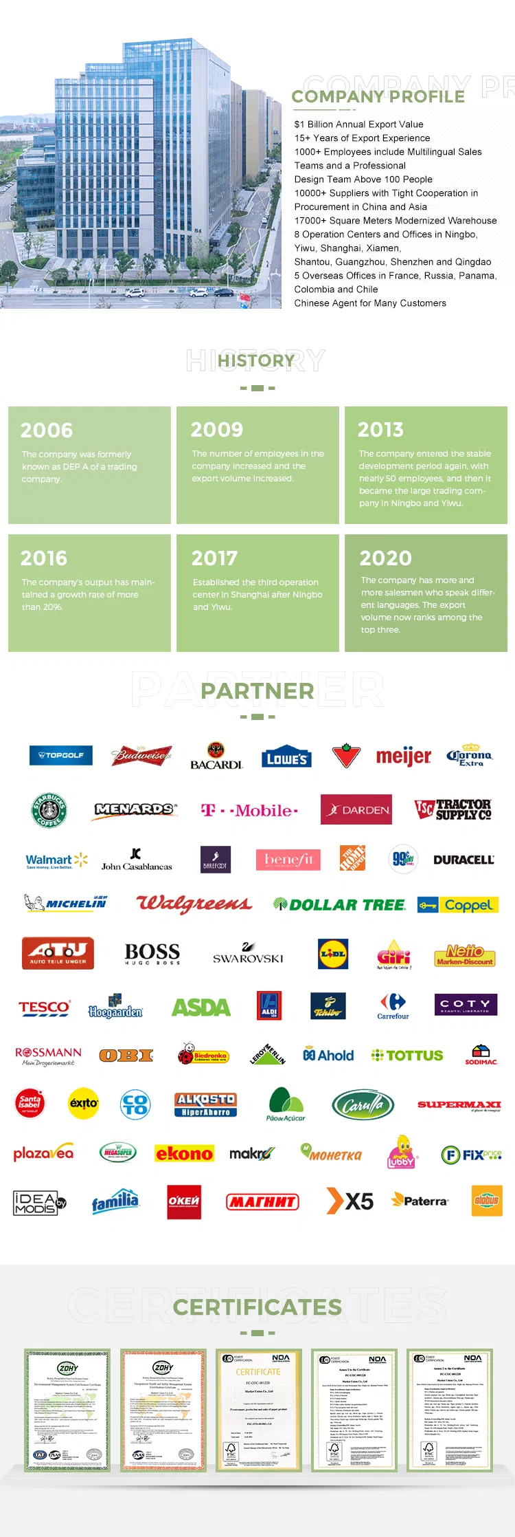 Why Choose Us Infographic