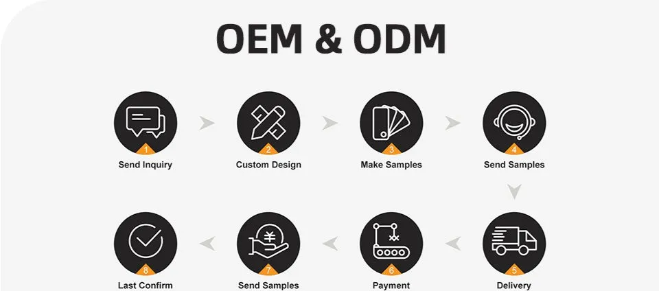 OEM Service