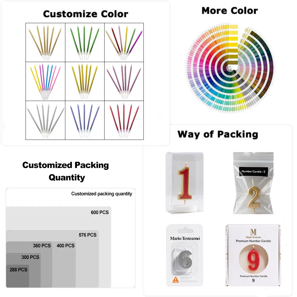 Customized Candle Services