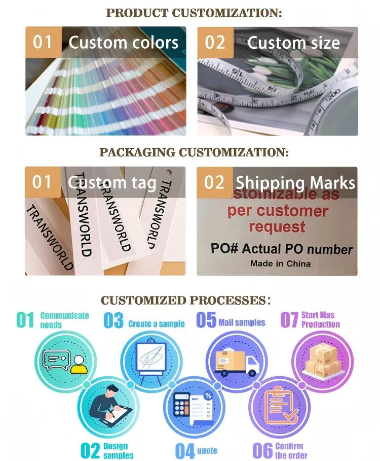 Customization Service