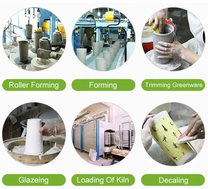 Production Process 1