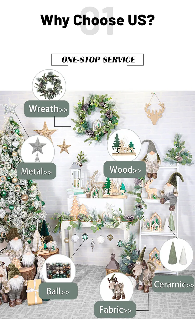 Detailed Xmas Decor 1