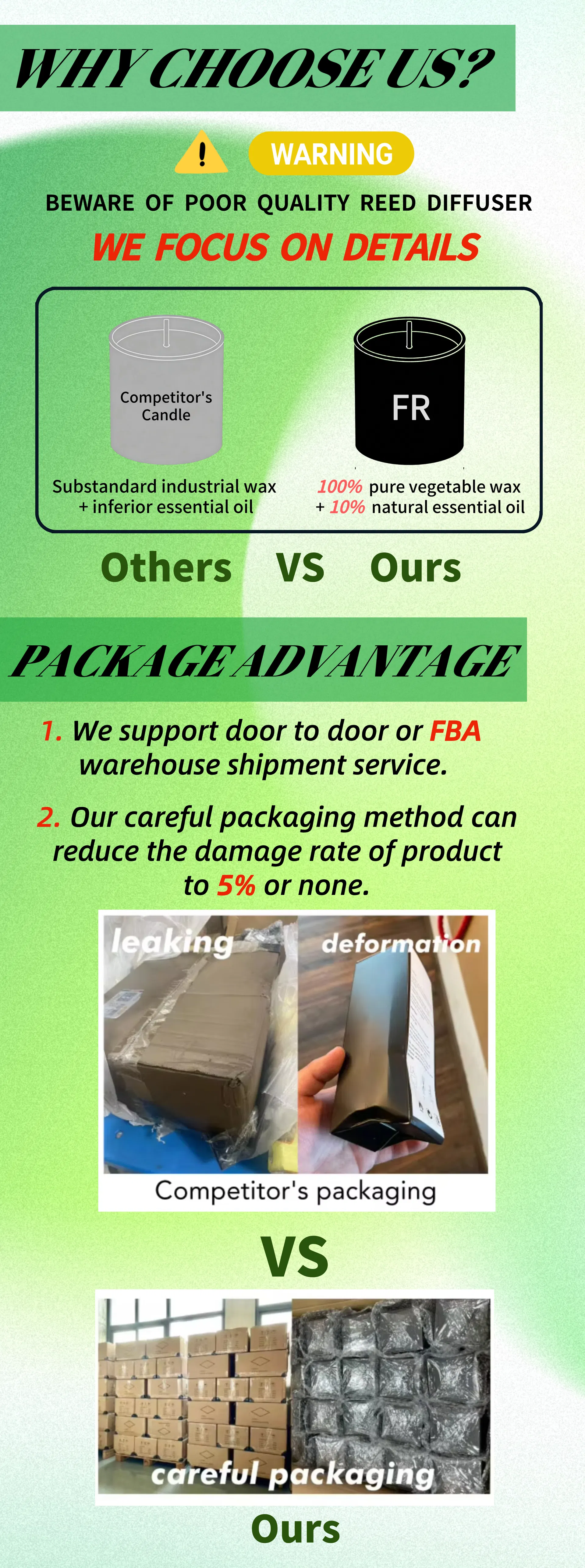 Logistics Information