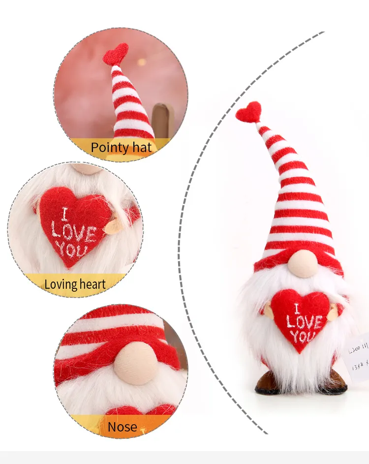 Gnome Product View 4