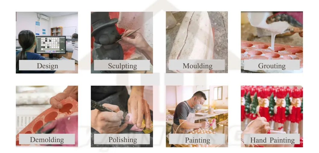 Production Process 3