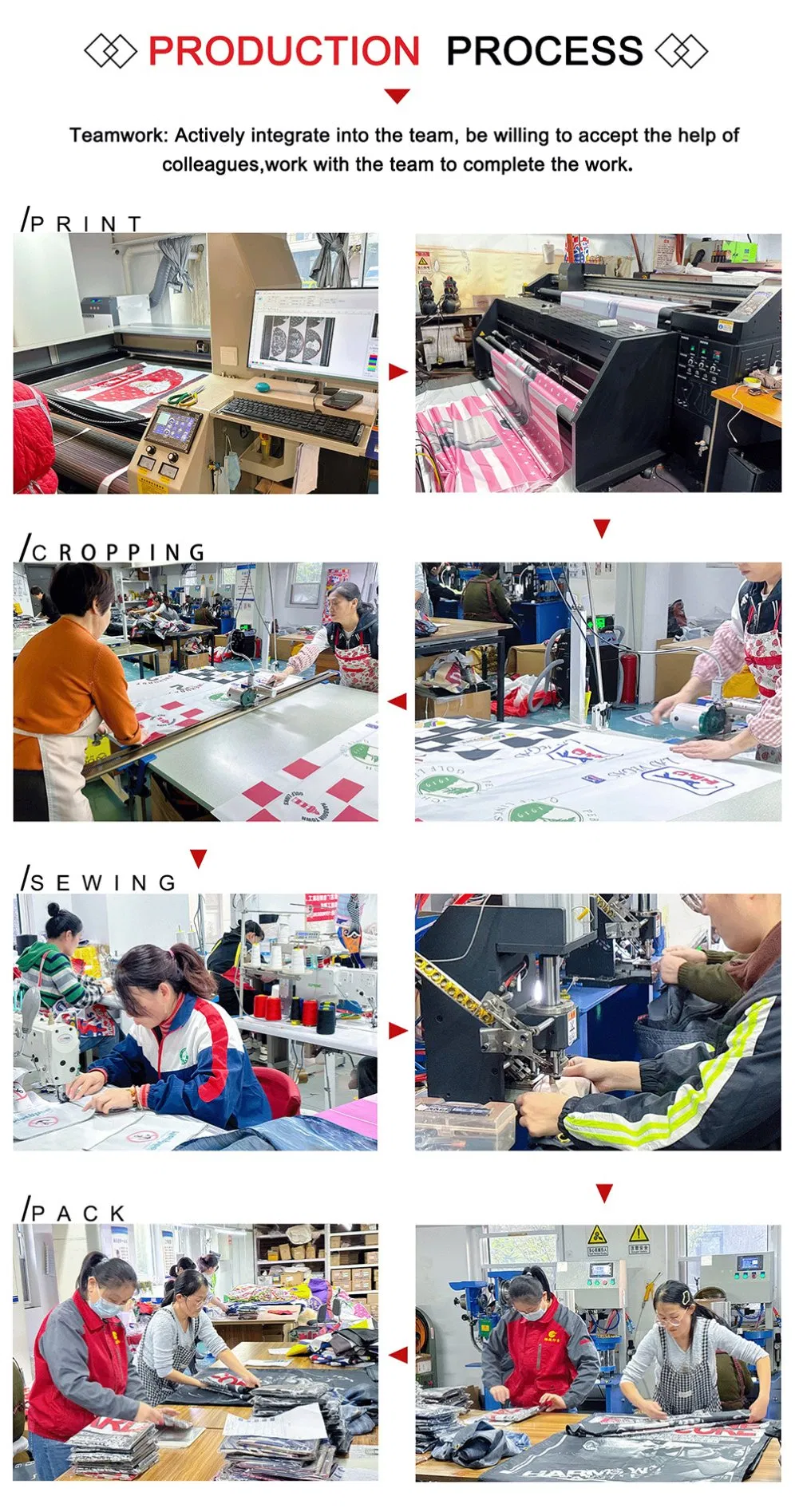 Production Facility 2