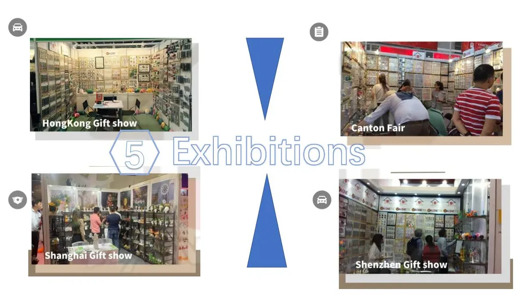 Brand Production Display